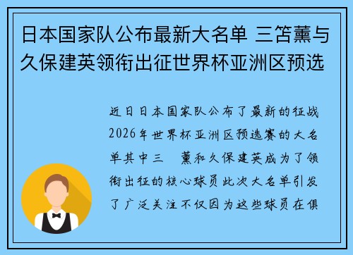 日本国家队公布最新大名单 三笘薰与久保建英领衔出征世界杯亚洲区预选赛