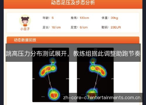 跳高压力分布测试展开,教练组据此调整助跑节奏 跳高压力分布测试展开,教练组据此调整助跑节奏